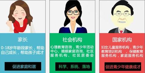 相約家庭教育，解鎖溝通密碼——二期家庭教育指導(dǎo)者實(shí)操培訓(xùn)啟動(dòng)